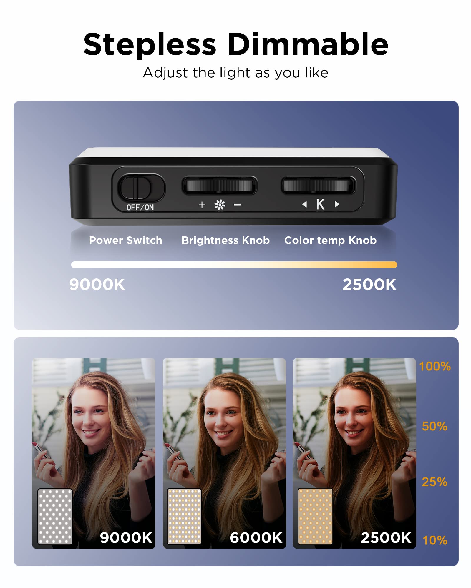 LED Selfie Light 3000Mah 120 L – Photography Lighting Circle recenzja i cena