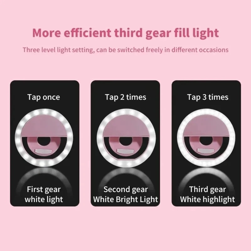 1-4 szt. LED Pierścieniowa Lam – Photography Lighting Ring recenzja i cena
