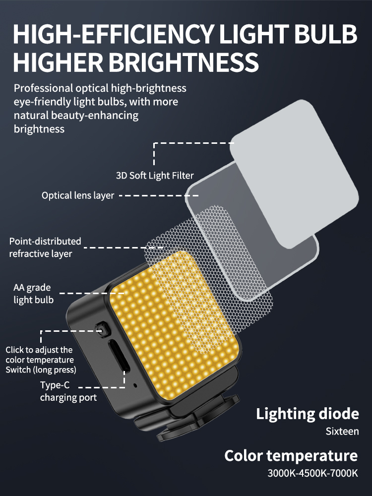 Magnetyczna Mini Lampa LED do  – Photography Lighting Description recenzja i cena