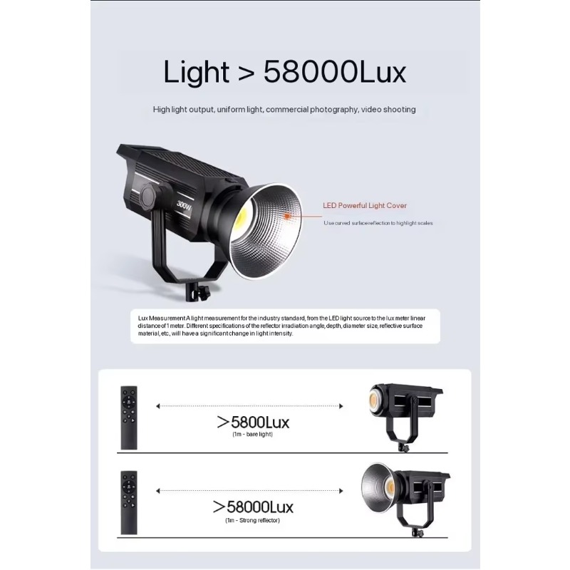 【Gorąca Wyprzedaż】LATZZ 500W L – Photography Lighting For Sale recenzja i cena