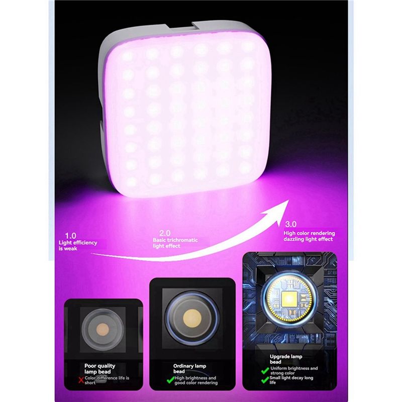 【W Promocji】Magnetyczna lampa  – Photography Lighting For Sale recenzja i cena