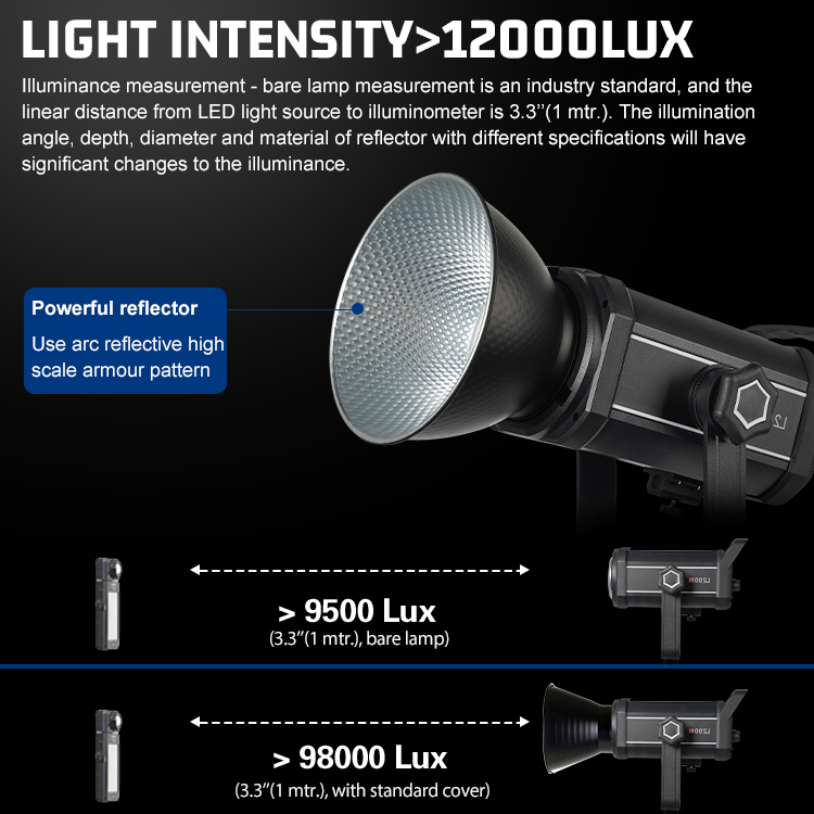 Gorąca Wyprzedaż Lampy LED do  – Photography Lighting For Sale recenzja i cena