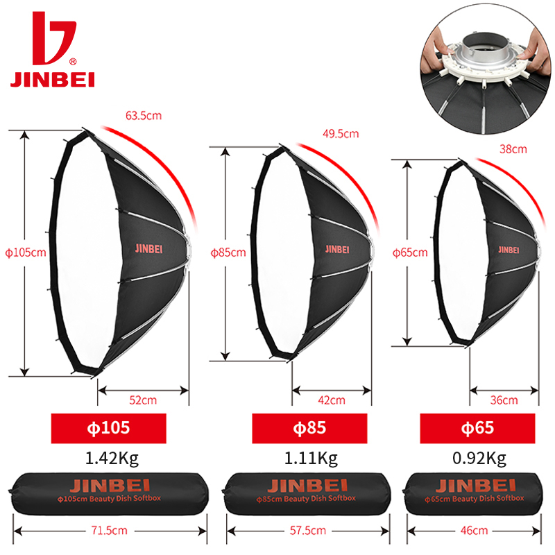JINBEI 65 Szybko Otwierany Par – Lighting In Photography Studio recenzja i cena