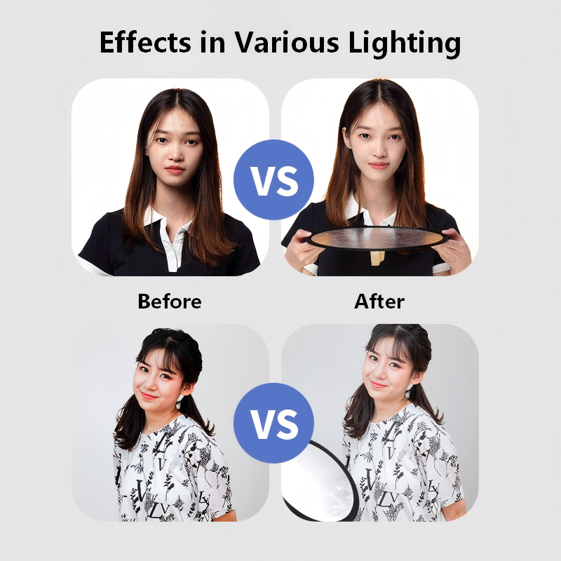 Dwustronny, przenośny, składan – Photography Lighting For Portraits recenzja i cena