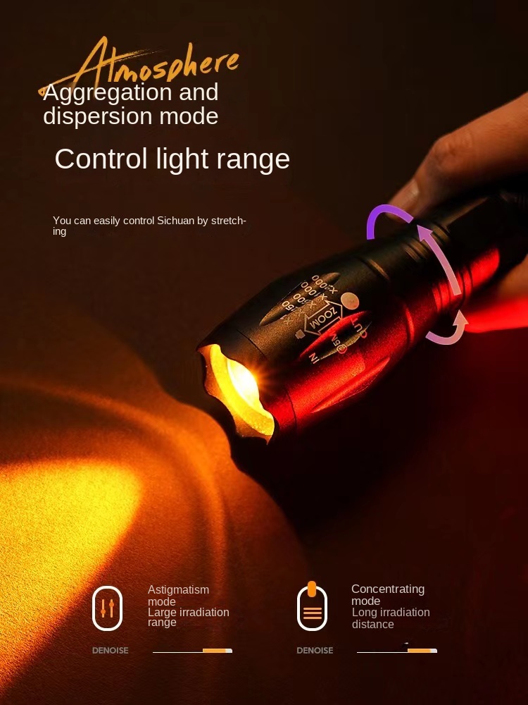 Latarka fotograficzna LED rgb  – Photography Lighting For Portraits recenzja i cena