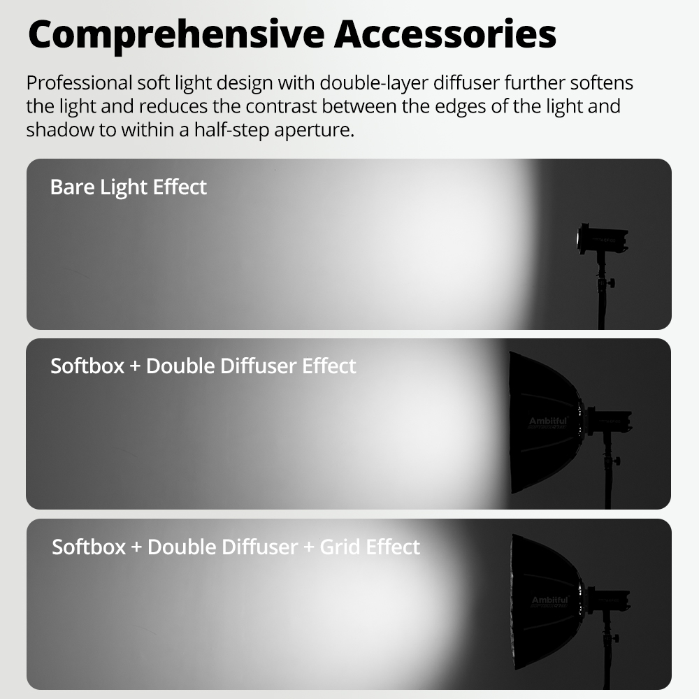 AMBITFUL Q7-II 30*120cm Softbo – Photography Lighting Setup recenzja i cena