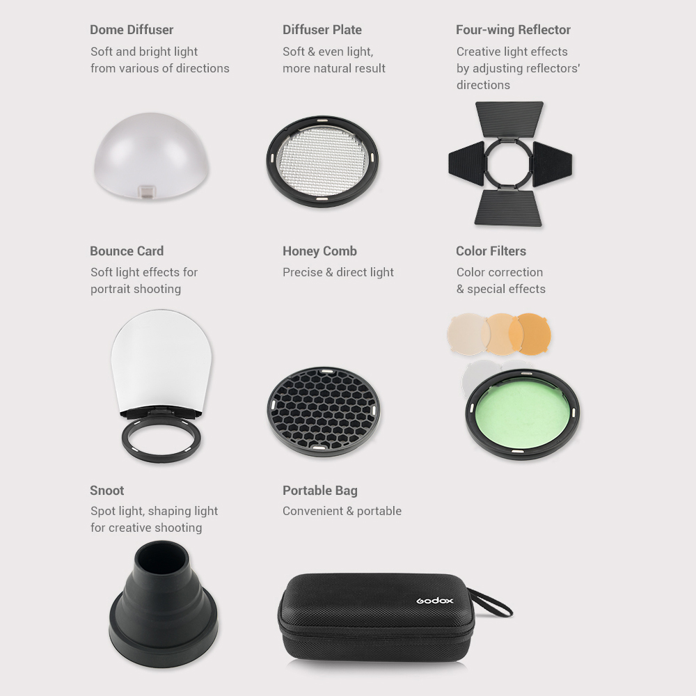 Godox AK-R1 Zestaw akcesoriów  – Photography Lighting Setup recenzja i cena