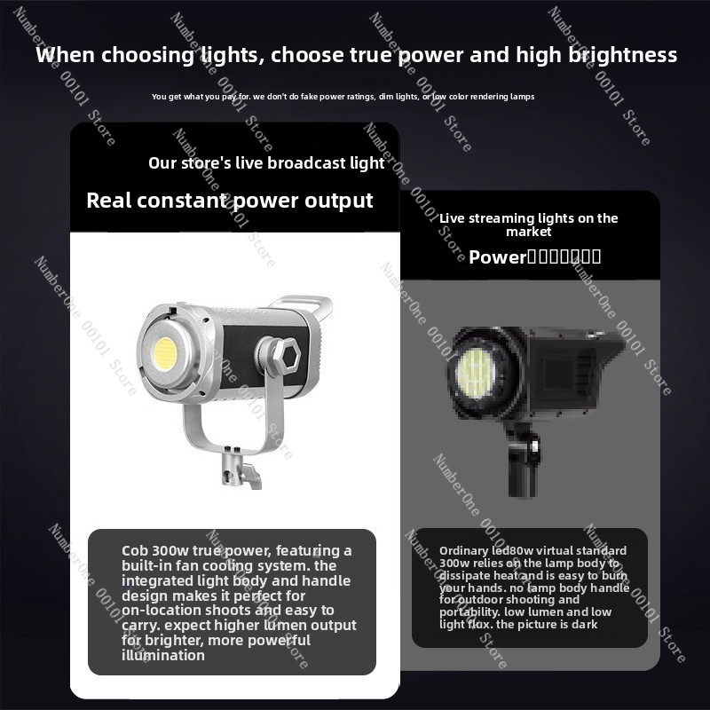 Lampa fotograficzna COB 300W z – Photography Lighting For Portraits recenzja i cena