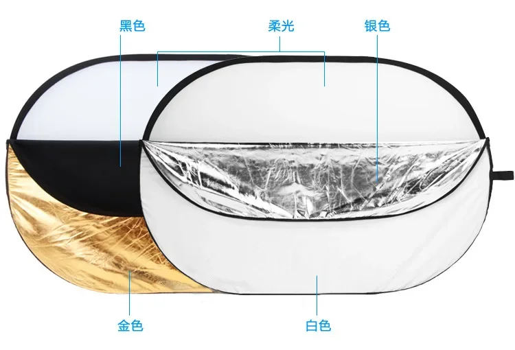 #   Gorąca Wyprzedaż Reflektor – Photography Lighting For Sale recenzja i cena