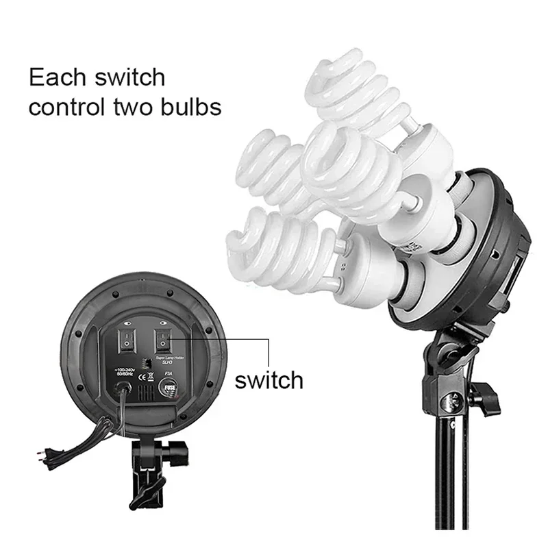 Zestaw oświetlenia do studia f – Photography Lighting For Portraits recenzja i cena