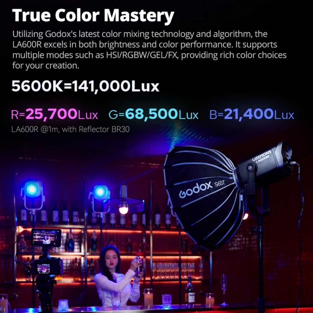 Godox LITEMONS LA600Bi LA600R  – Photography Lighting For Portraits recenzja i cena